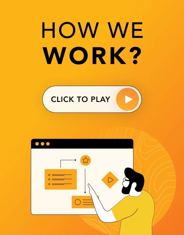 Click to play Mobikasa working process video with captions