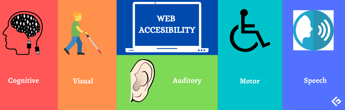 Digital Accessibility – Manual Testing vs. Automation