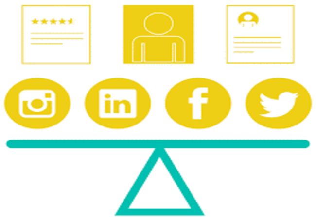 Balanced social media scale for ORM