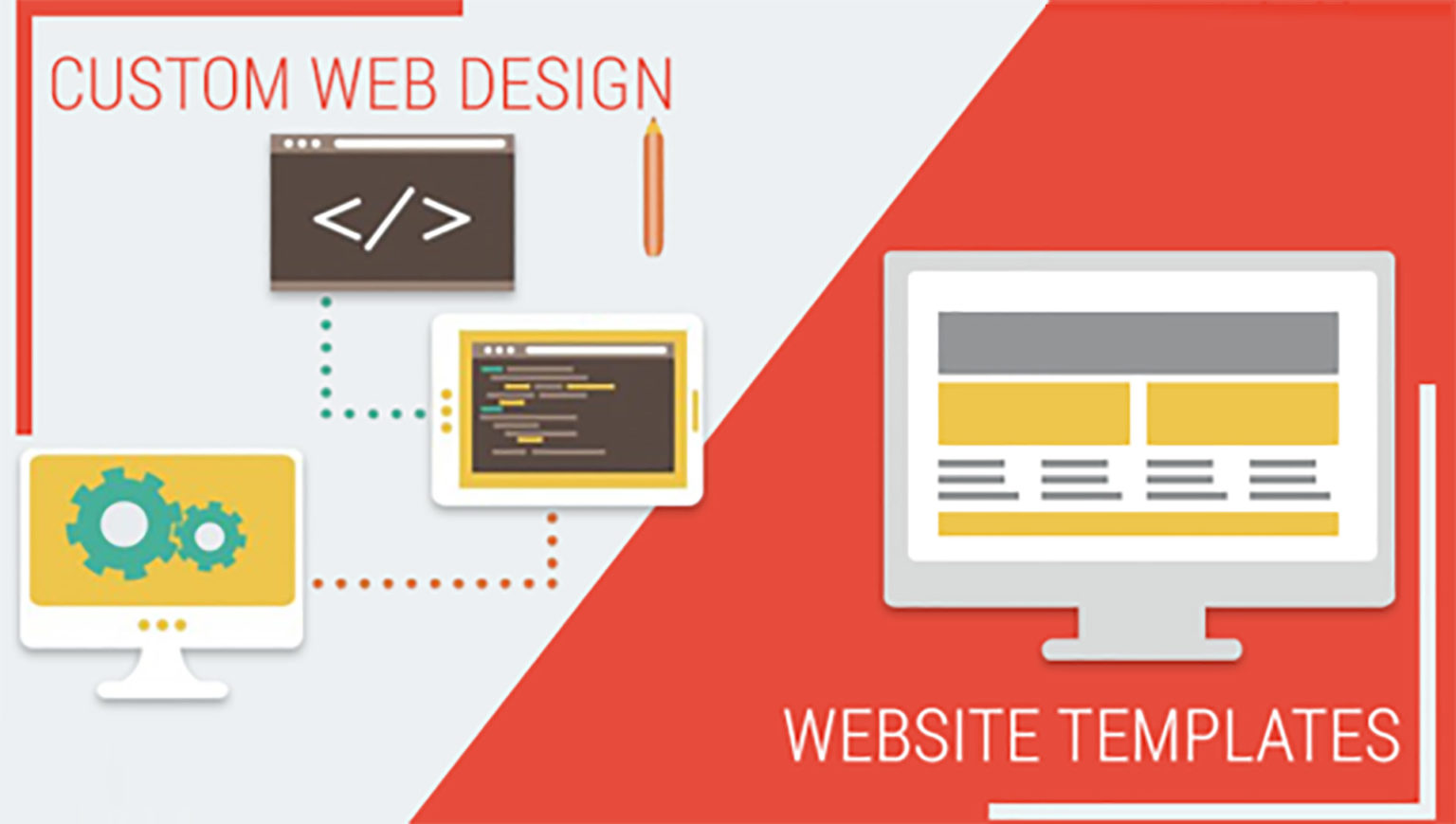 web design services