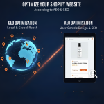 optimize the shopify website AEO & GEO